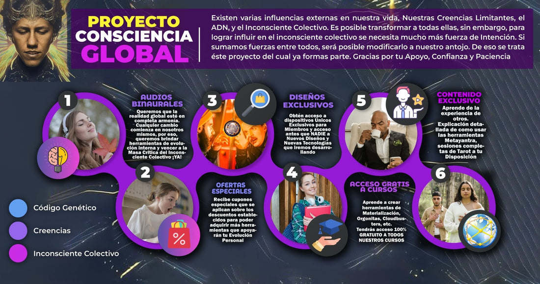SOLO PARA MIEMBROS DEL PROYECTO CONSCIENCIA GLOBAL - Metayantra México