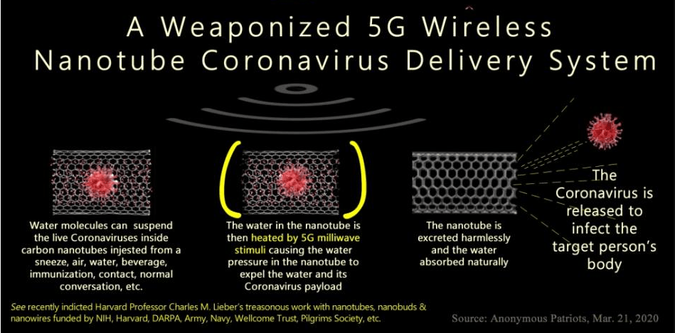 Collar De Cuarzo Dispositivo Energético Protector contra 5G, y Coronavirus – Metayantra México - Metayantra México