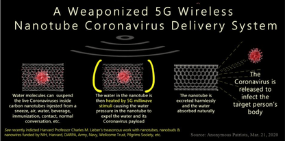 Collar De Cuarzo Dispositivo Energético Protector contra 5G, y Coronavirus – Metayantra México - Metayantra México