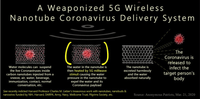 Thumbnail for Collar De Cuarzo Dispositivo Energético Protector contra 5G, y Coronavirus – Metayantra México - Metayantra México