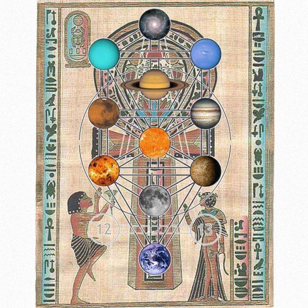 Collar Orgón Teseracto Interdimensional: Cambia tu Realidad - Metayantra México