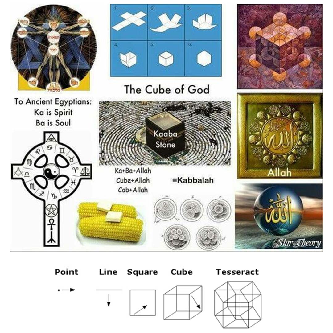 Collar Orgón Teseracto Interdimensional: Cambia tu Realidad - Metayantra México