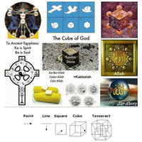 Thumbnail for Collar Orgón Teseracto Interdimensional: Cambia tu Realidad - Metayantra México