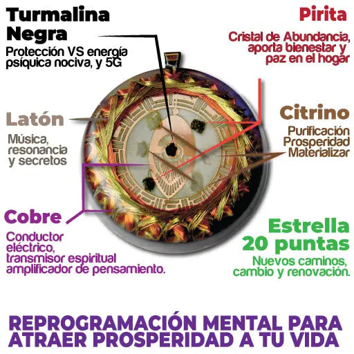 Collar de OrgÇün con  Cuarzo Resonador Cuǭntico de Abundancia Metayantra Metayantra Consciencia