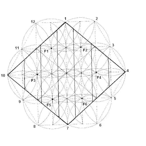 Conector CÇüsmico Universal - Portal de CreaciÇün Metayantra - Metayantra MǸxico