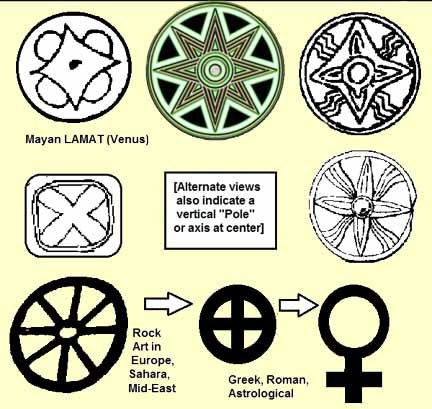 Dispositivo de iluminación del renacimiento - Metayantra México