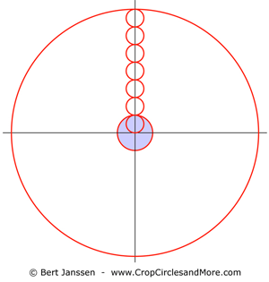 Dispositivo de InterconexiÇün con la Plenitud Divina PlǸroma - Metayantra MǸxico