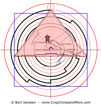 Dispositivo de InterconexiÇün con la Plenitud Divina PlǸroma - Metayantra MǸxico