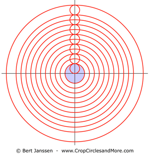 Dispositivo de InterconexiÇün con la Plenitud Divina PlǸroma - Metayantra MǸxico