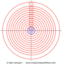 Thumbnail for Dispositivo de InterconexiÇün con la Plenitud Divina PlǸroma - Metayantra MǸxico