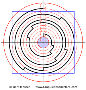 Dispositivo de InterconexiÇün con la Plenitud Divina PlǸroma - Metayantra MǸxico