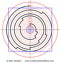 Thumbnail for Dispositivo de InterconexiÇün con la Plenitud Divina PlǸroma - Metayantra MǸxico