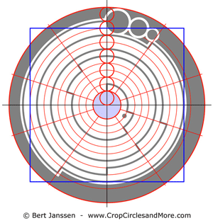 Dispositivo de InterconexiÇün con la Plenitud Divina PlǸroma - Metayantra MǸxico