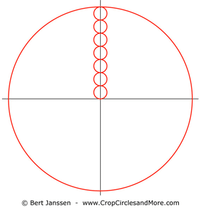 Thumbnail for Dispositivo de InterconexiÇün con la Plenitud Divina PlǸroma - Metayantra MǸxico