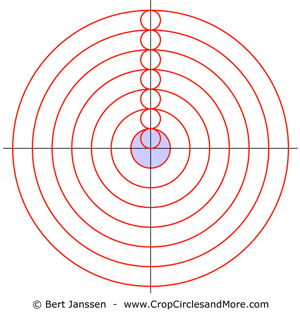 Dispositivo de InterconexiÇün con la Plenitud Divina PlǸroma - Metayantra MǸxico