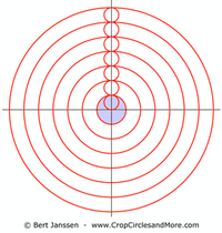 Thumbnail for Dispositivo de InterconexiÇün con la Plenitud Divina PlǸroma - Metayantra MǸxico