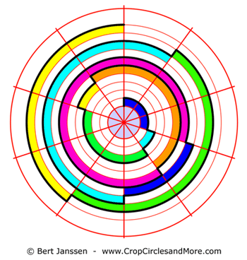 Dispositivo de InterconexiÇün con la Plenitud Divina PlǸroma - Metayantra MǸxico