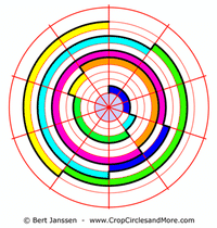 Thumbnail for Dispositivo de InterconexiÇün con la Plenitud Divina PlǸroma - Metayantra MǸxico