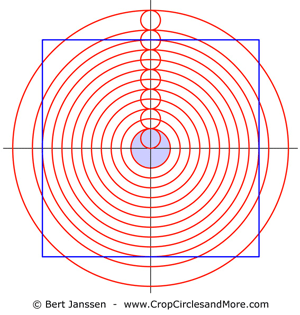 Dispositivo de InterconexiÇün con la Plenitud Divina PlǸroma - Metayantra MǸxico