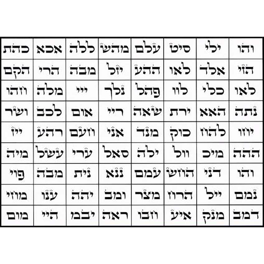 ENVǍO INMEDIATO 72 Nombres de Dios - Metayantra MǸxico