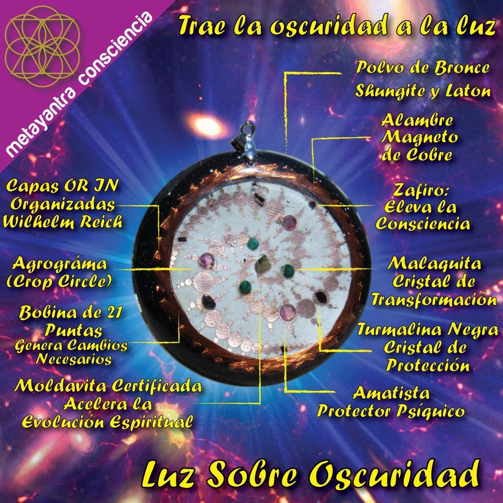 ENVǍO INMEDIATO Dispositivo de Luz sobre Oscuridad Espiral Triple, Wind Mill Hill Crop Circle Resonador Cuǭntico - Metayantra MǸxico