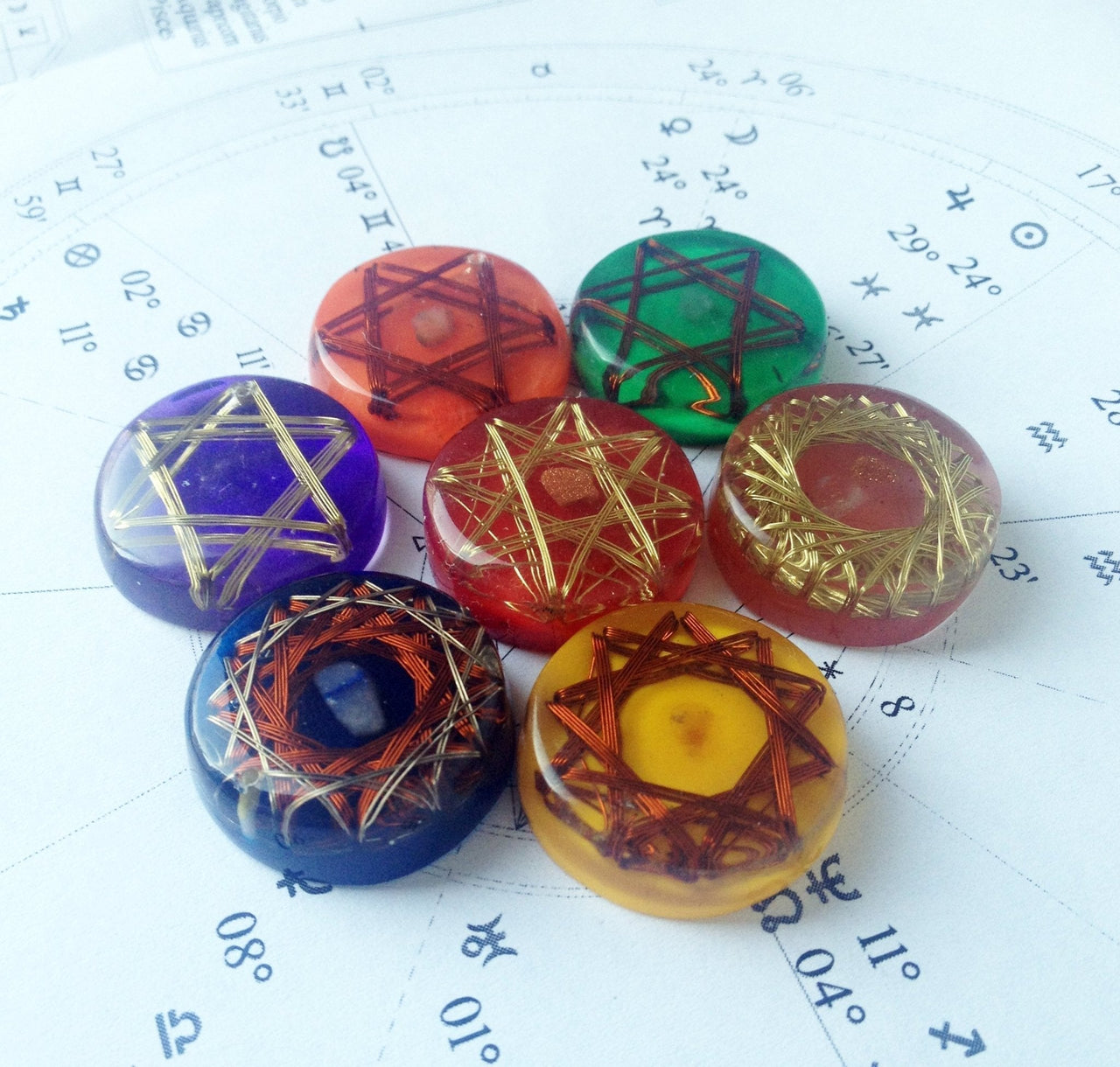 ENVIO INMEDIATO Kit de SanaciÇün Local de los 7 Chakras - Metayantra MǸxico