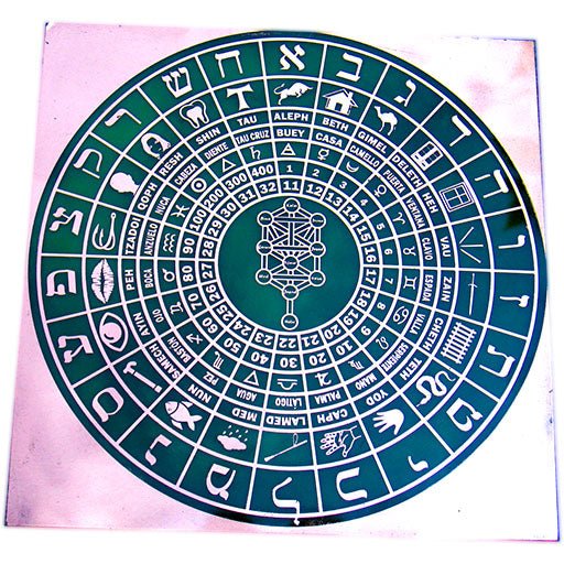 MEGA Enlazador con la Divinidad, Cábala, Árbol de la Vida 20 x 20 - Metayantra México