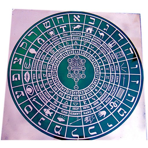 MEGA Enlazador con la Divinidad, Cǭbala, ǁrbol de la Vida 20 x 20 - Metayantra MǸxico