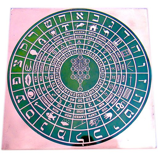 MEGA Enlazador con la Divinidad, Cábala, Árbol de la Vida 20 x 20 - Metayantra México