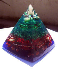 Pirámide 3 Niveles de Consciencia - Metayantra México