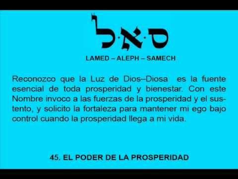 Potenciador del Poder de la Prosperidad (#45) de los 72 Nombres de Dios - Metayantra MǸxico